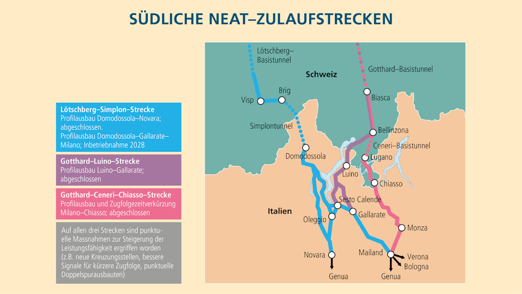 Landkarte mit Lötschberg-Simplon-Linie, Gotthard-Luino-Linie und Gotthard-Ceneri-Chiasso-Linie.