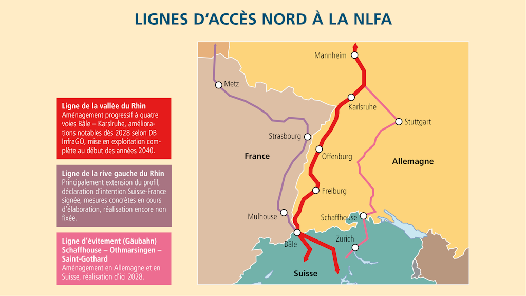 Carte avec la ligne de la vallée du Rhin, la ligne rive gauche du Rhin et la Gäubahn (ligne d'evitement)