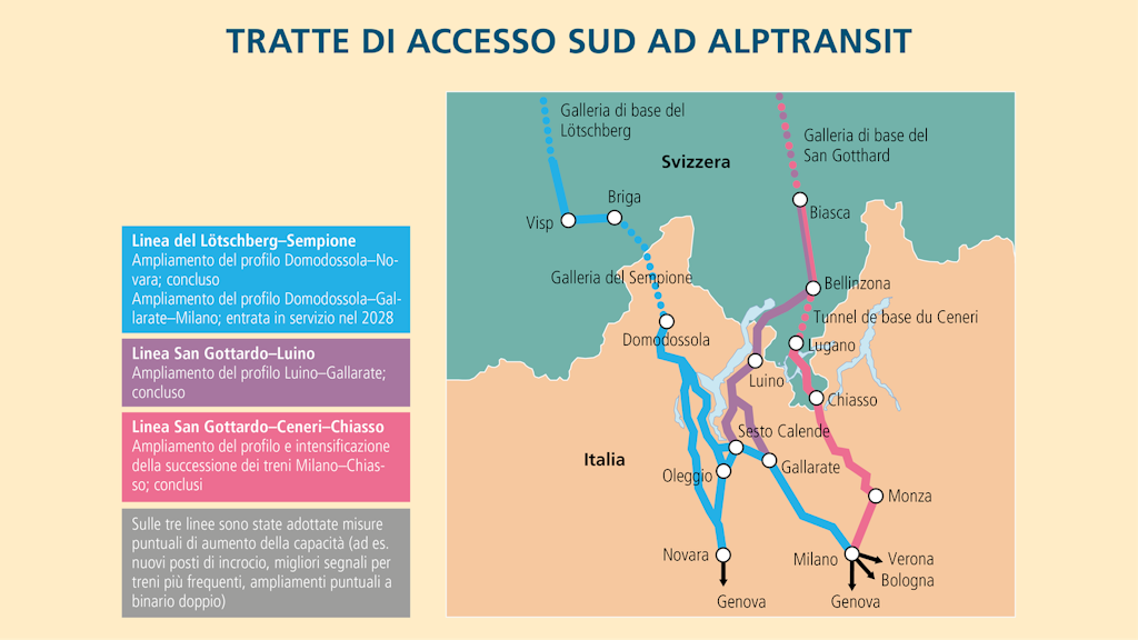 Carta con le linee del Lötschberg-Simplone, San Gottardo-Luino e San Gottardo-Ceneri-Chiasso